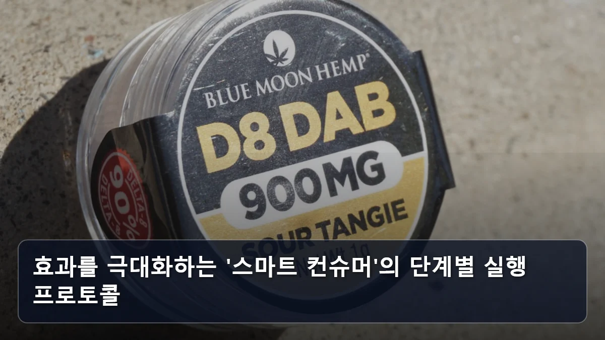 효과를 극대화하는 '스마트 컨슈머'의 단계별 실행 프로토콜 관련 이미지