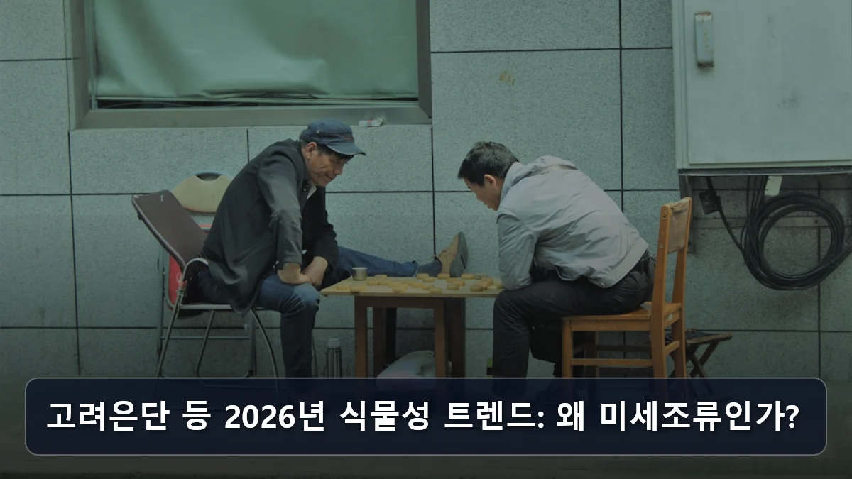 고려은단 등 2026년 식물성 트렌드: 왜 미세조류인가? 관련 이미지
